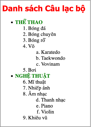 Tin học 12 - Bài 9: Tạo danh sách và bảng 14 Tin học 12 Bài 9 Tạo danh sách và bảng Ví dụ 2 Tạo bảng có sử dụng thuộc tính bổ sung và thẻ caption