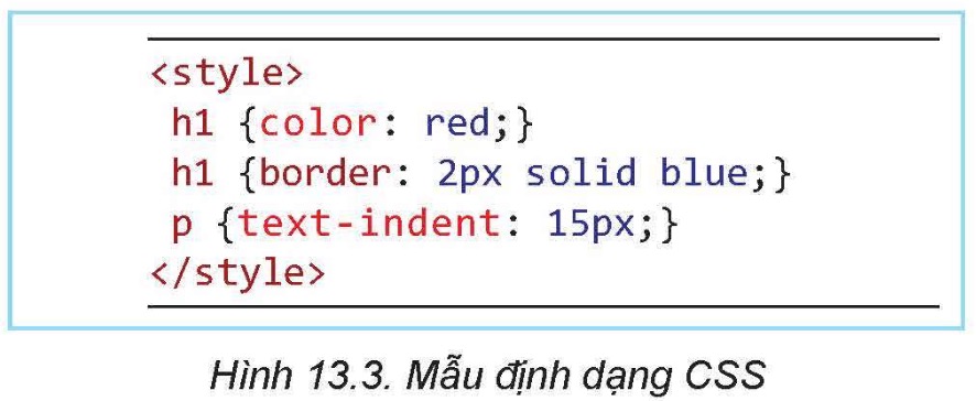 Tin học 12 - Bài 13. Khái niệm, vai trò của CSS 6