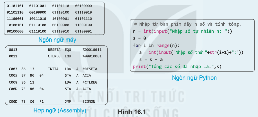 Tin học 10 - Bài 16. Ngôn ngữ lập trình bậc cao và Python 4 Tin học 10 - Bài 16