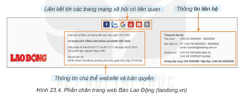 Tin học 12 - Bài 23. Chuẩn bị xây dựng trang web 7 Tin học 12 Bài 23 Phần chân trang Footer