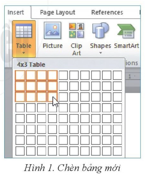 Tin học 6 Chủ đề E Bài 4 Tìm hiểu cách chèn bảng và nhập nội dung