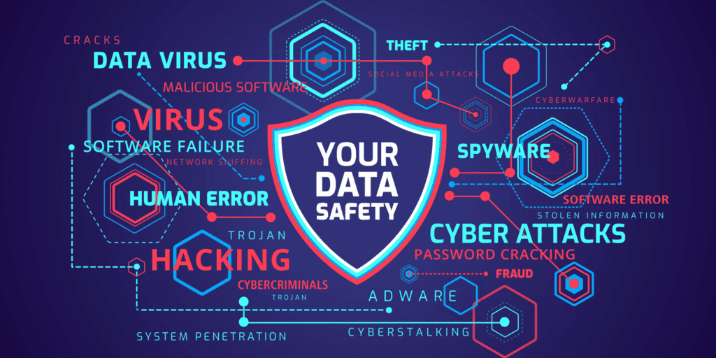 Giới thiệu chung về An toàn và bảo mật thông tin số