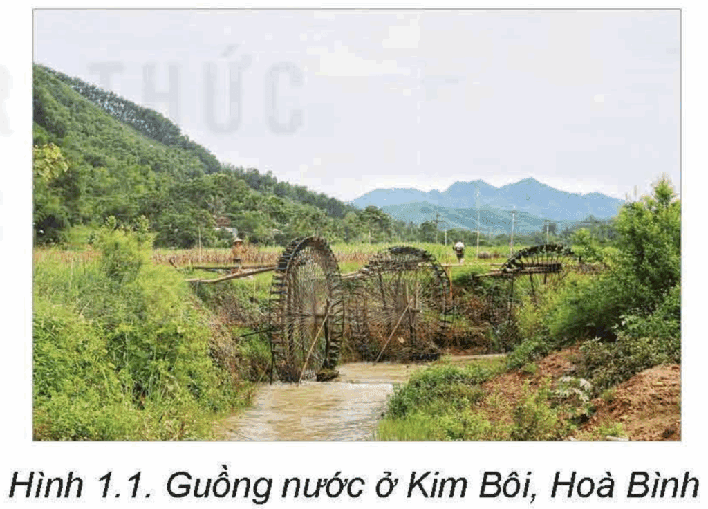 Tin học 12 - Bài 1. Làm quen với Trí tuệ nhân tạo 2 Tin học 12 Bài 1 Khái niệm về AI