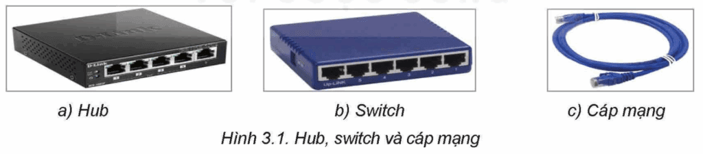 Tin học 12 – Bài 3. Một số thiết bị mạng thông dụng 8 Tin học 12 Bài 3 a Hub và Switch