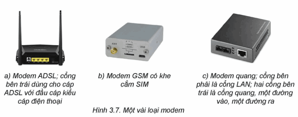 Tin học 12 – Bài 3. Một số thiết bị mạng thông dụng 12 Tin học 12 Bài 3 d Modem