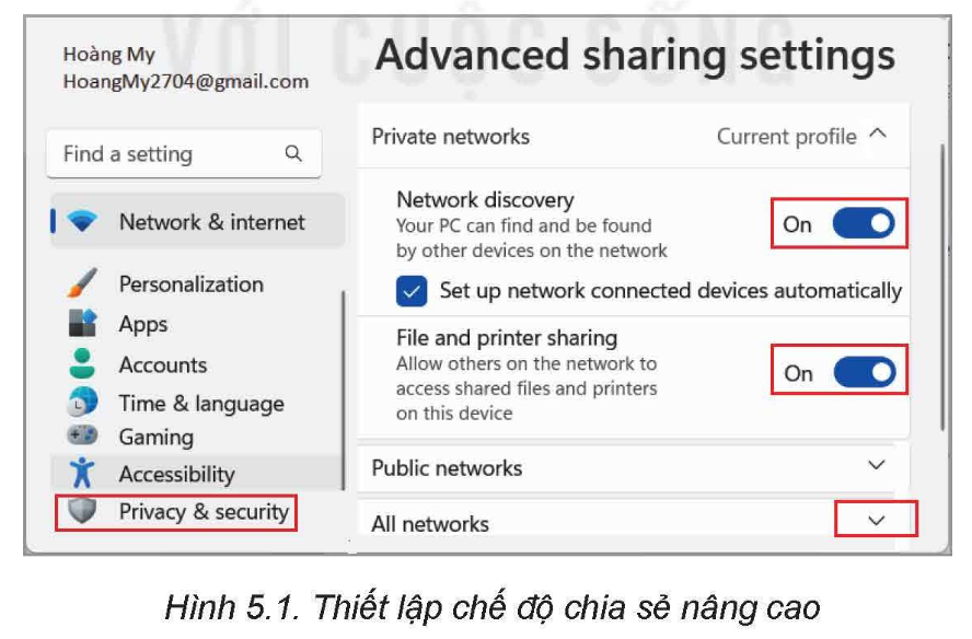 Tin học 12 – Bài 5. Thực hành chia sẻ tài nguyên trên mạng 10 Tin học 12 Bài 5 Điều kiện cần để chia sẻ tài nguyên trên mạng