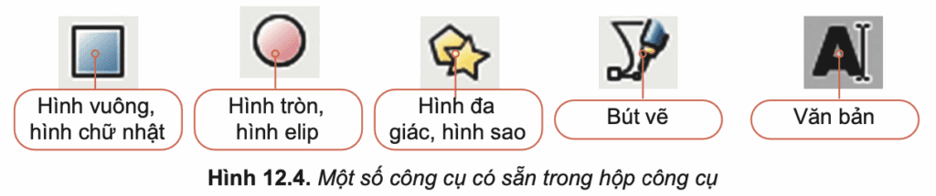 Tin học 10 – Bài 12. Phần mềm thiết kế đồ hoạ 12 Tin học 10 Bài 12 Câu hỏi củng cố