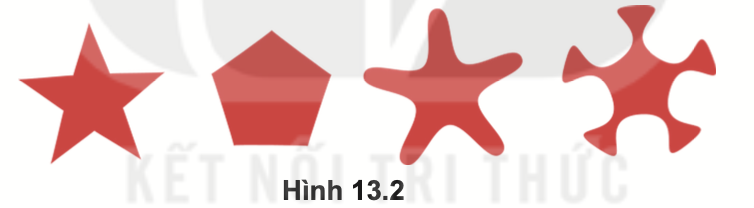 Tin học 10 Bài 13 Các đối tượng hình khối