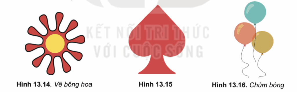 Tin học 10 Bài 13 Câu hỏi củng cố