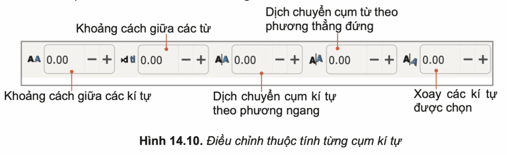 Tin học 10 – Bài 14. Làm việc với đối tượng đường và văn bản 26 Tin học 10 Bài 14 Đối tượng văn bản
