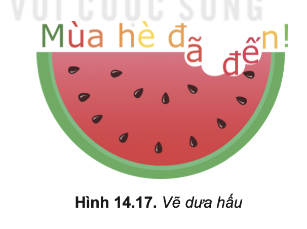 Tin học 10 – Bài 14. Làm việc với đối tượng đường và văn bản 33 Tin học 10 Bài 14 Nhiệm vụ 2 Viết chữ theo khuôn dạng của hình