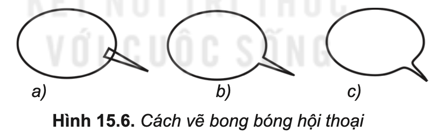 Tin học 10 – Bài 15. Hoàn thiện hình ảnh đồ họa 16 Tin học 10 Bài 15 Nhiệm vụ 5 Vẽ bong bóng hội thoại