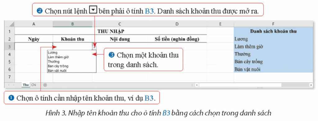 Tin học 9 - Bài 6A. Tổ chức dữ liệu cho dự án quản lí tài chính gia đình 8 Tin học 10 Bài 6A b Sử dụng công cụ Data Validation hỗ trợ nhập dữ liệu