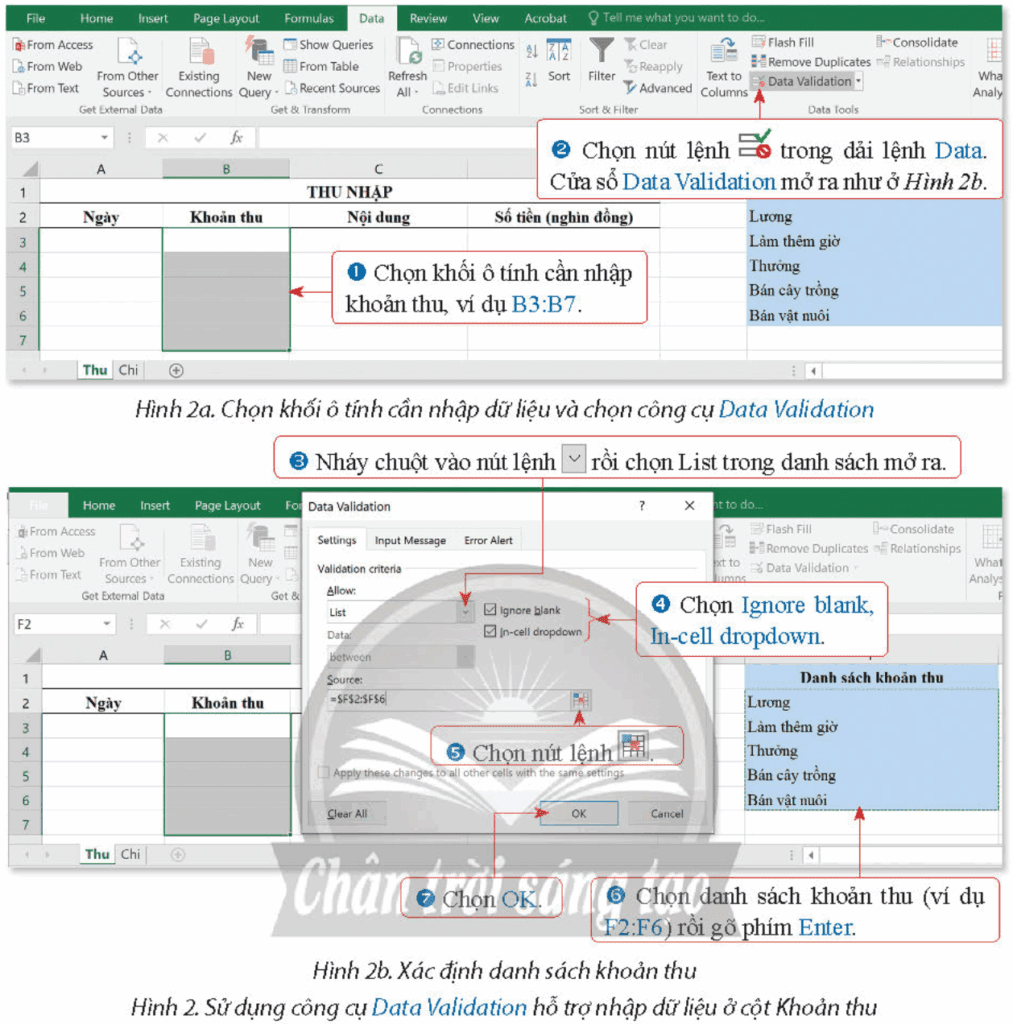 Tin học 9 - Bài 6A. Tổ chức dữ liệu cho dự án quản lí tài chính gia đình 7 Tin học 10 Bài 6A b Sử dụng công cụ Data Validation hỗ trợ nhập dữ liệu