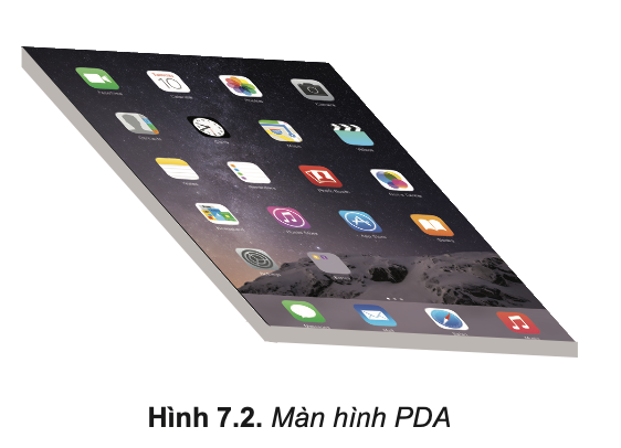 Tin học 10 – Bài 7. Thực hành sử dụng thiết bị số thông dụng 9 Tin học 10 Bài 7 Trợ thủ số cá nhân PDA