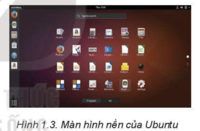 Tin học 11 Bài 1 b Hệ điều hành Linux