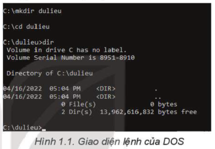 Tin học 11 Bài 1 Lịch sử phát triển của Hệ điều hành máy tính cá nhân