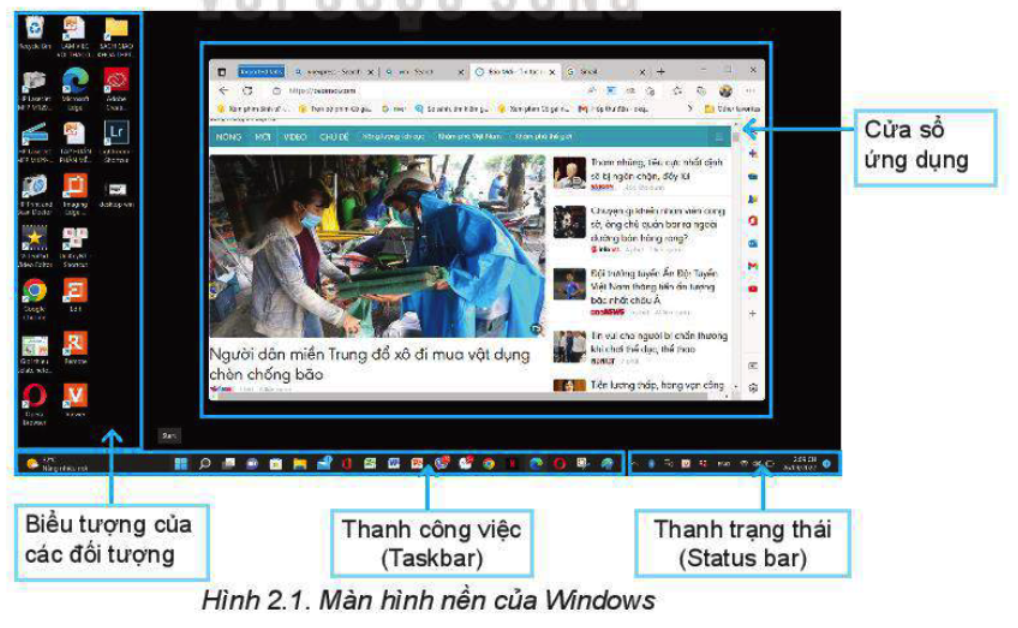 Tin học 11 - Bài 2. Thực hành sử dụng hệ điều hành 7 Tin học 11 Bài 2 Môi trường giao tiếp với người dùng
