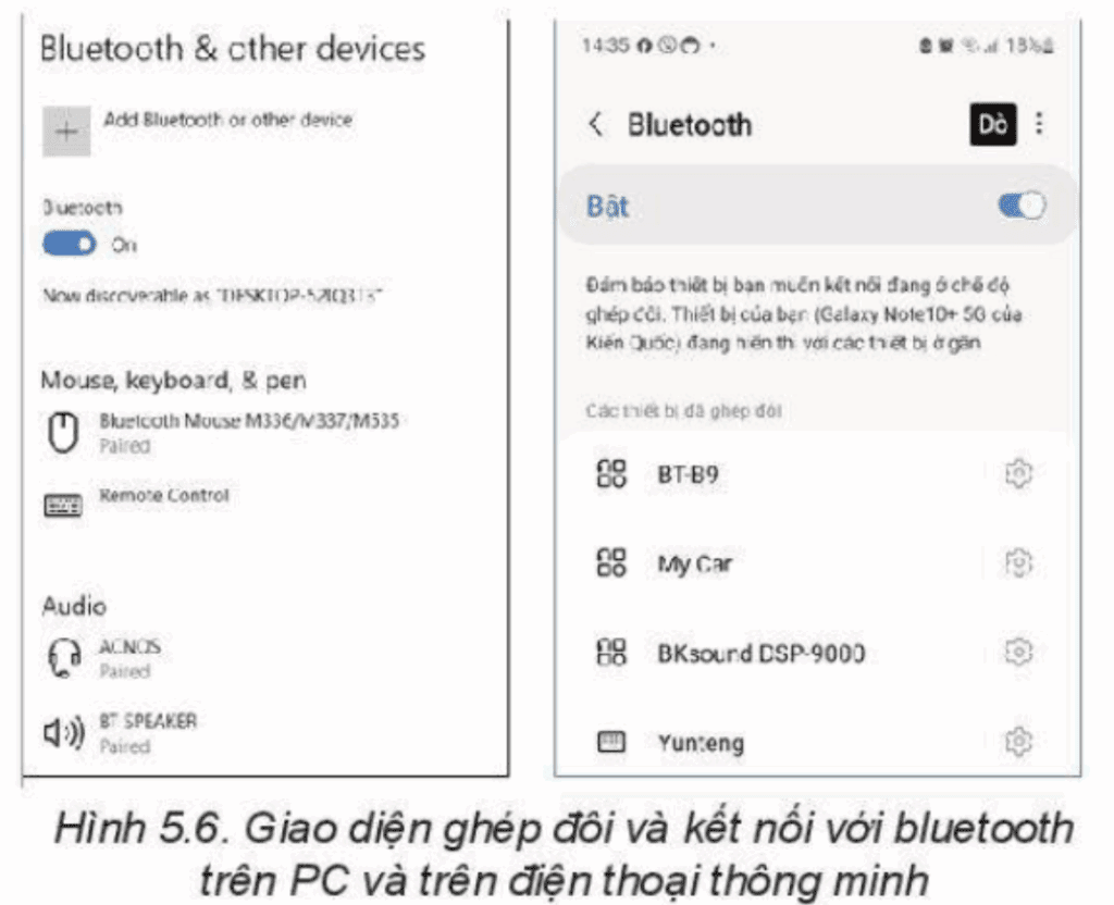Tin học 11 - Bài 5. Kết nối máy tính với các thiết bị số 12 Tin học 11 Bài 5 b Kết nối máy tính với thiết bị số