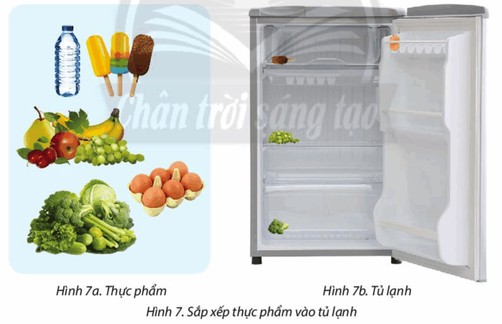 Tin học 3 - Bài 7. Sắp xếp để dễ tìm 12 Bài 7 Luyện tập