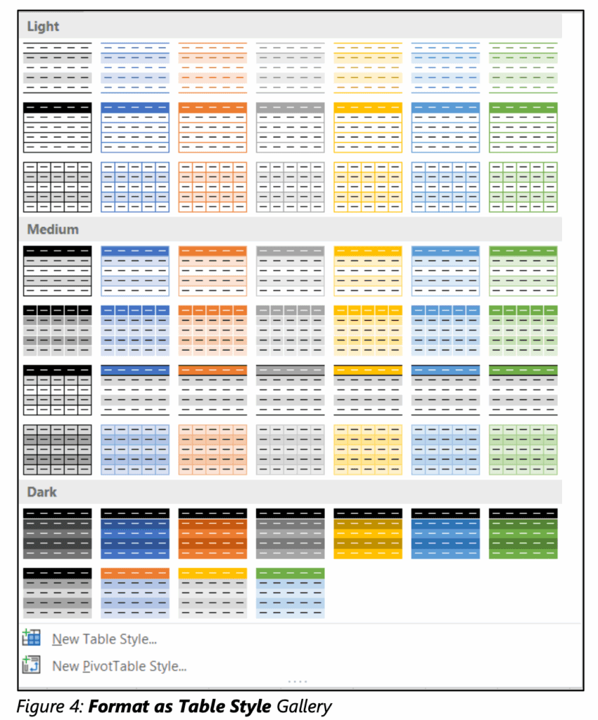MOS Excel - Buổi học 5: Quản lý bảng (Tables) và dữ liệu có cấu trúc 19 MOS Excel Buổi học 5 Quản lý bảng Tables và dữ liệu có cấu trúc Cách tạo một bảng Table