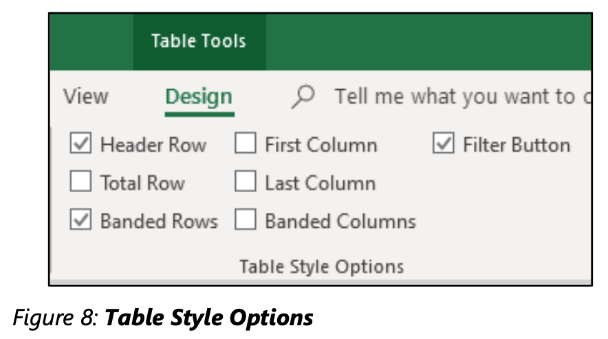 MOS Excel - Buổi học 5: Quản lý bảng (Tables) và dữ liệu có cấu trúc 21 MOS Excel Buổi học 5 Quản lý bảng Tables và dữ liệu có cấu trúc Các tùy chọn định dạng Table Style Options