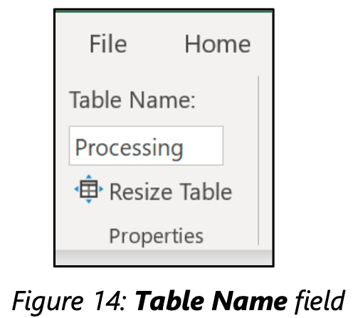 MOS Excel - Buổi học 5: Quản lý bảng (Tables) và dữ liệu có cấu trúc 25 MOS Excel Buổi học 5 Quản lý bảng Tables và dữ liệu có cấu trúc Đặt tên cho Bảng Table Name