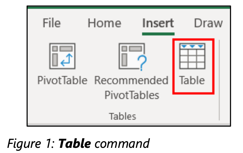 MOS Excel - Buổi học 5: Quản lý bảng (Tables) và dữ liệu có cấu trúc 16 MOS Excel Buổi học 5 Quản lý bảng Tables và dữ liệu có cấu trúc Cách tạo một bảng Table