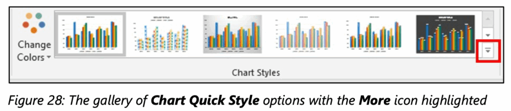 MOS Excel - Buổi học 9: Trực quan hóa dữ liệu 22 MOS Excel Buổi học 9 Trực quan hóa dữ liệu Áp dụng layouts và styles có sẵn