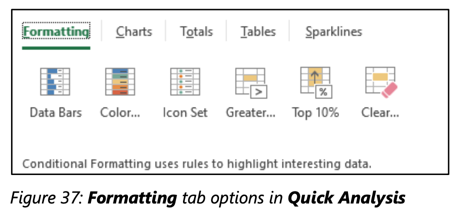 MOS Excel - Buổi học 9: Trực quan hóa dữ liệu 26 MOS Excel Buổi học 9 Trực quan hóa dữ liệu Sử dụng công cụ Quick Analysis