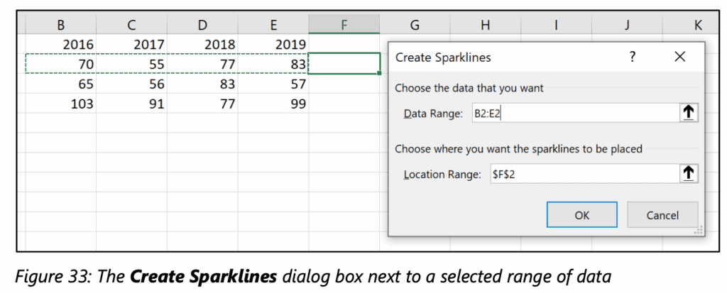 MOS Excel - Buổi học 9: Trực quan hóa dữ liệu 24 MOS Excel Buổi học 9 Trực quan hóa dữ liệu Tạo và định dạng sparklines