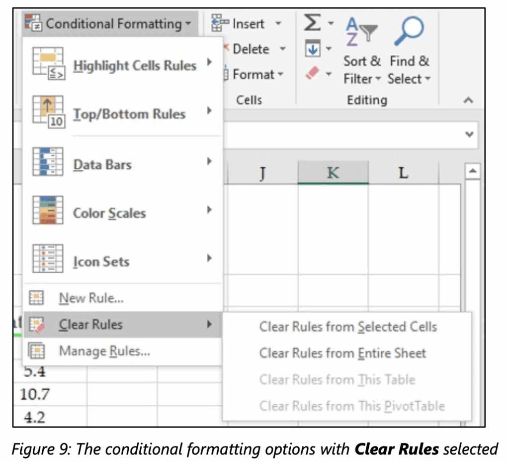 MOS Excel - Buổi học 9: Trực quan hóa dữ liệu 15 MOS Excel Buổi học 9 Trực quan hóa dữ liệu Xóa bỏ Conditional Formatting