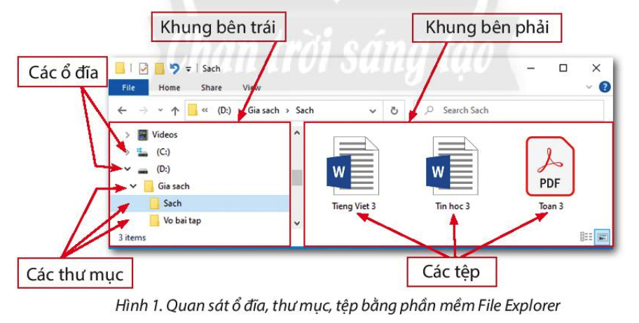 Tin học 3 Bài 8 Làm quen với thư mục Tìm hiểu tệp thư mục ổ đĩa trong máy tính
